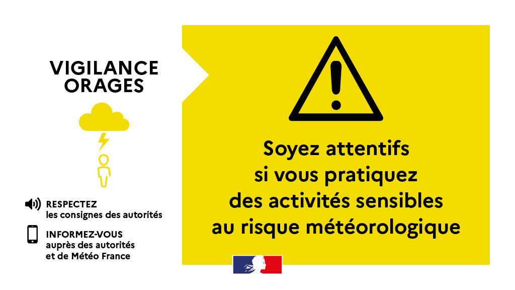 Météo | Vigilance Jaune, Mairie de Mésanger