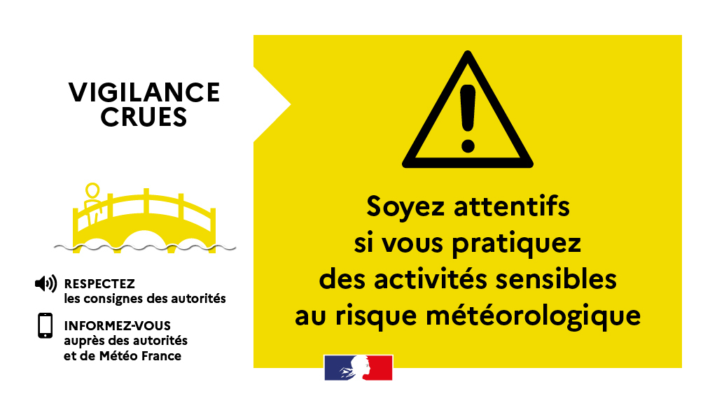 Météo | Vigilance Jaune, Mairie de Mésanger